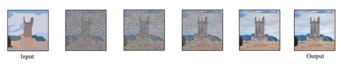 Simplified Stable Diffusion: Build Your Own Logo Generator App to Learn